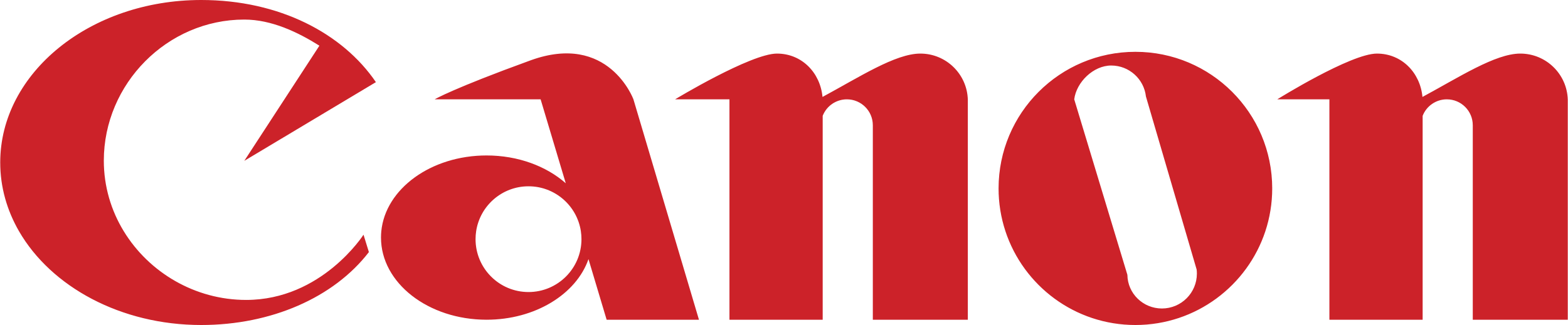 Canon